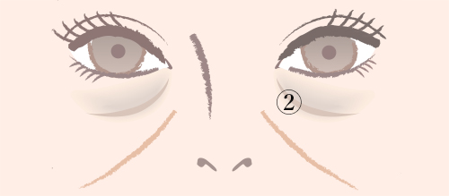 クマ取り_疲れ顔の原因_ティアトラフのくぼみ