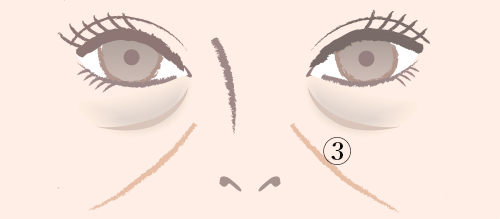 クマ取り_疲れ顔の原因_中顔面のくぼみ